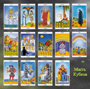 масть кубков ТЕСТ