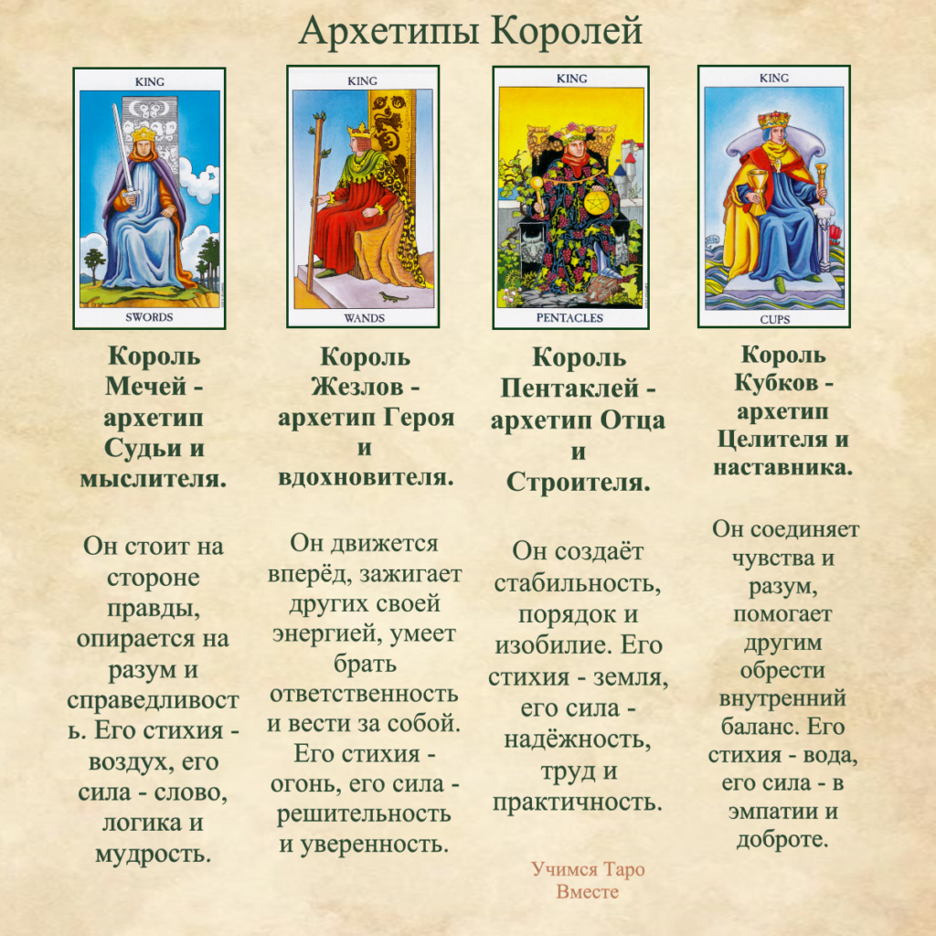 короли в таро 2